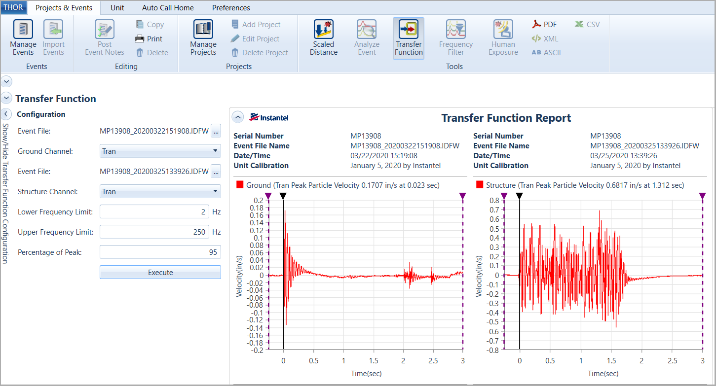 Transfer Function screen in THOR software