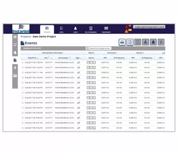 Vision software's events interface